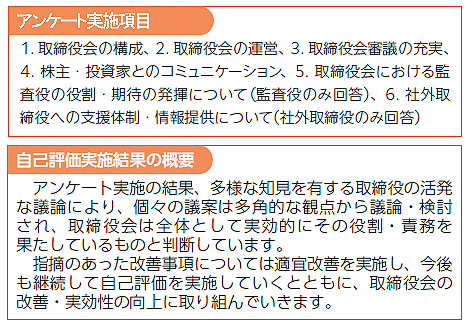 自己評価実施結果の概要