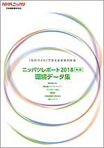 [別冊] 環境データ集2018