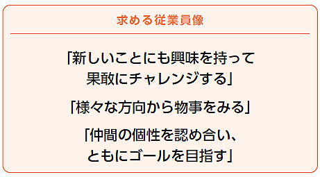 求める従業員像