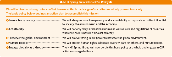NHK Spring Basic Global CSR Policy