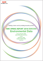 [Separate volume] Environmental Data 2018