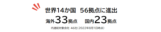 世界14か国　57拠点に進出