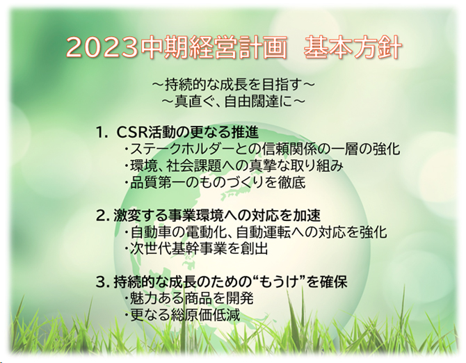 2023年度中期経営計画 基本方針