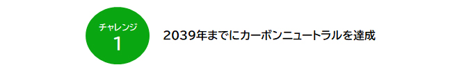 2039年までにカーボンニュートラルを達成