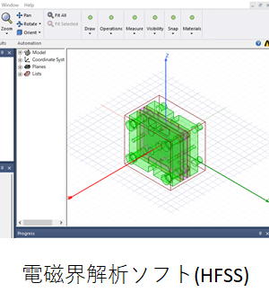 電磁界解析ソフト(HFSS)